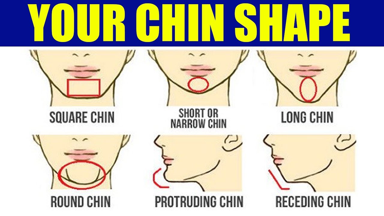 What The Shape Of Your Chin Reveals About Your Personality Woman s 