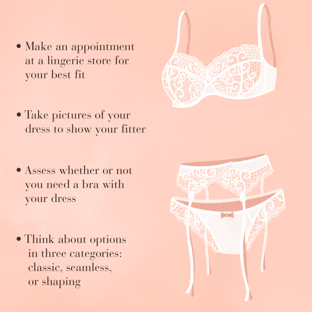 Are You Wearing the Right Sized Bra?